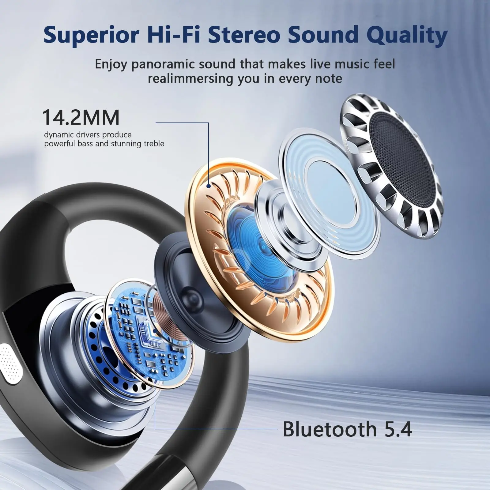 Enhanced Wireless Bluetooth Earbuds with Mic, IPX5 Waterproof, 40H Playtime, Sport Ear Hook Design