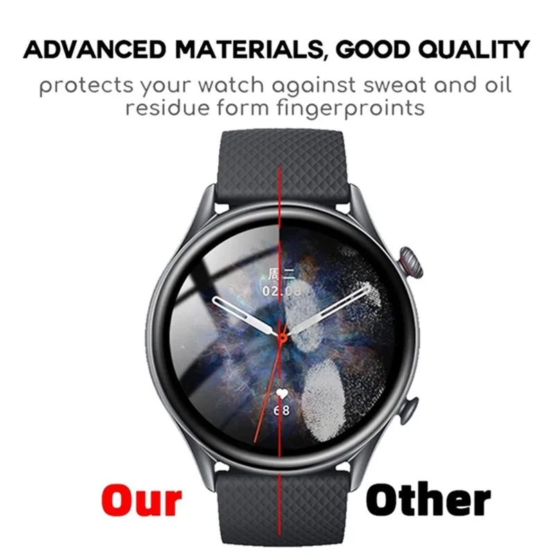 Premium 3D PMMA Full Coverage Screen Protector