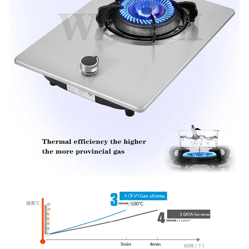 Energy-Saving Natural Gas Liquefied Gas Stove Single Stove Thermocouple Protection Tempered Glass Panel 4