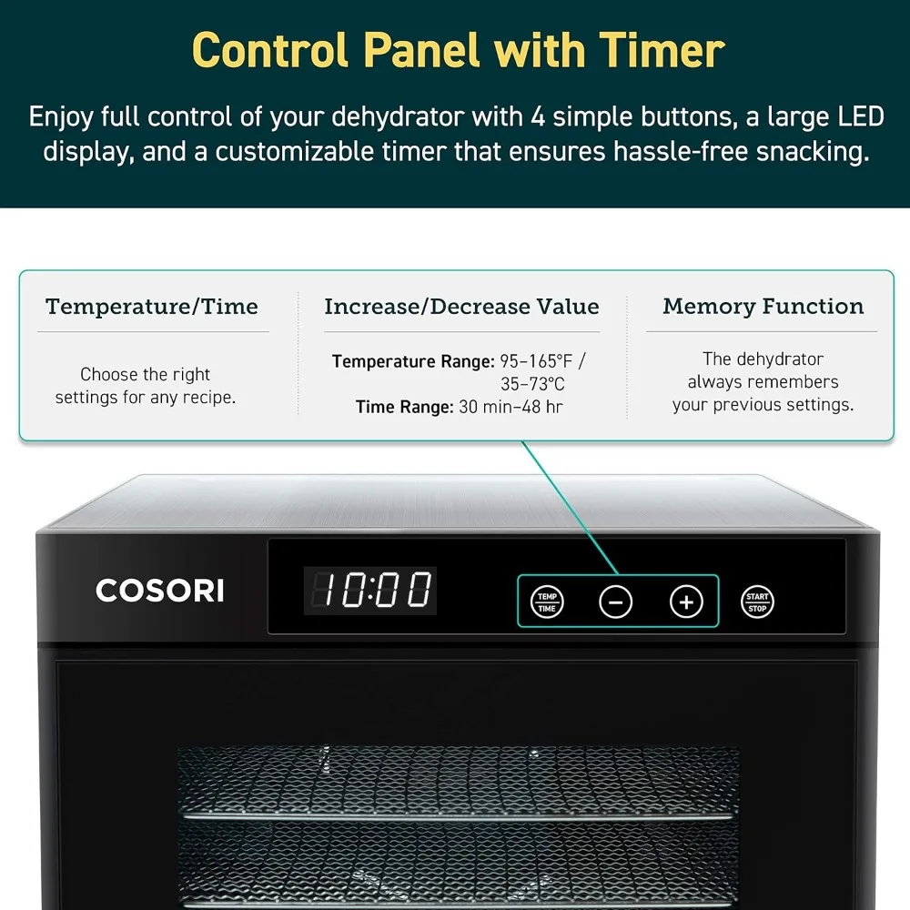 Food Dehydrator 4 Presets Large Capacity 600W Dehydrated Dryer Machine 8  Stainless Steel Trays 48H Timer 165°F Temperature - Yahoo Shopping