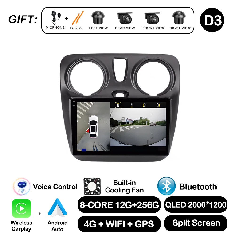 SIXWIN Android 13 Autoradio Für Renault Lodgy 2021 & Dokker 2012-2020 – 9 Zoll Touchscreen Mit WiFi, GPS, Bluetooth & Lenkradsteuerung | 1+32GB