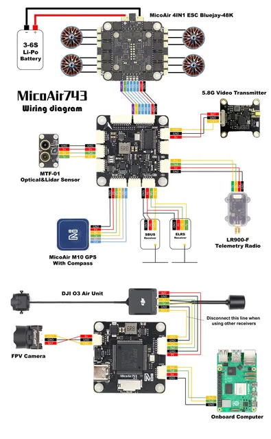 Diagram Fpv Drone Components HGLRC Racewhoop25 125mm Carbon Frame Buy  Online Store Of FPV