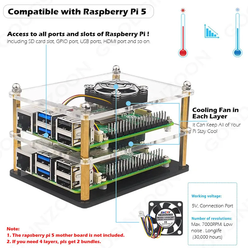 Pi 5 Case com kit de ventilador