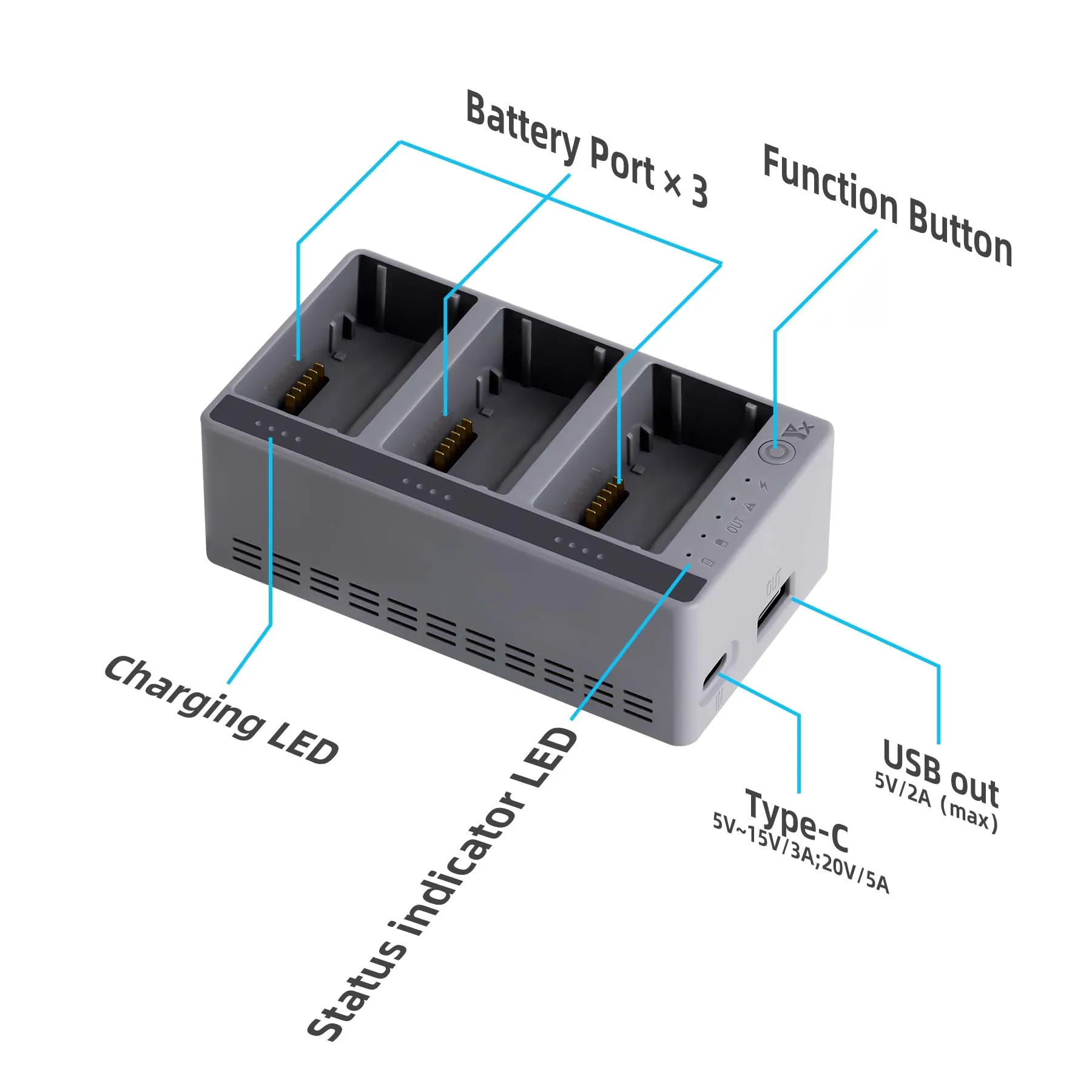 Vue détaillée du chargeur batterie intelligent pour DJI Mini 4 Pro, affichant les LED de charge.