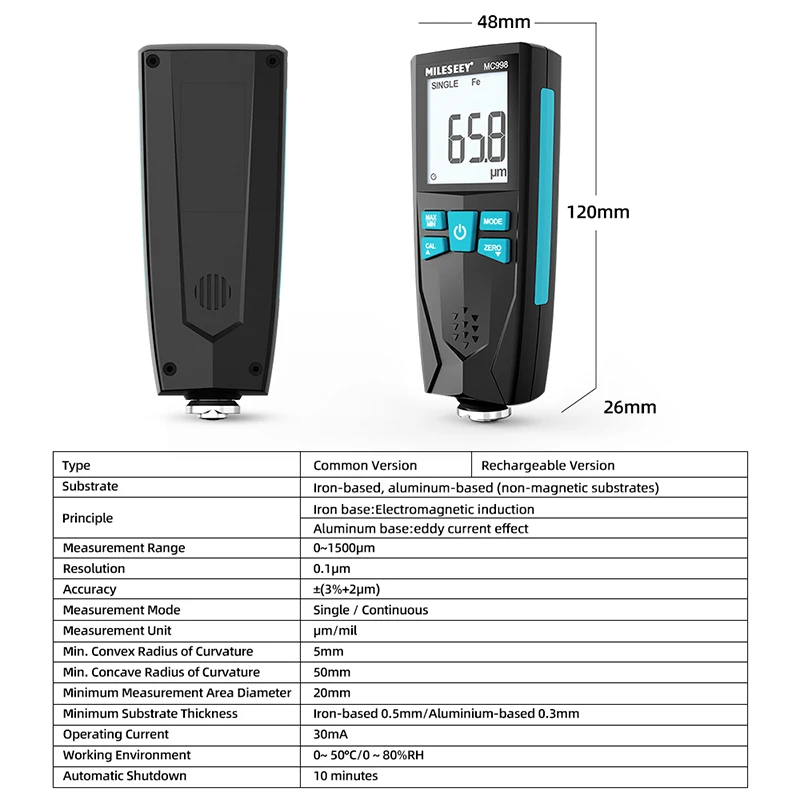 Thickness Gauges Car Paint Film Coating Detector 0-1500um Fe & NFe Probe Kits Mileseey MC996 MC998