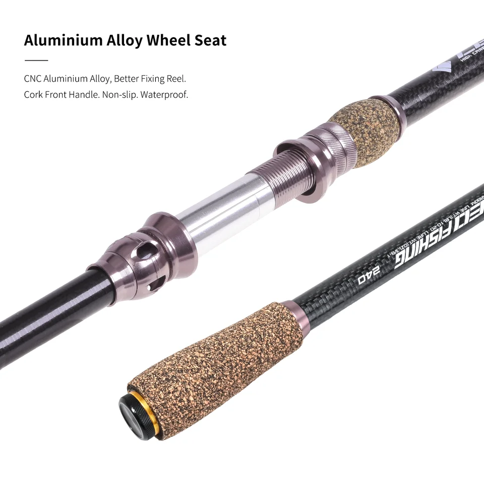 Shimano ショアジギングロッド カーボンファイバー Shimano ショアジギ