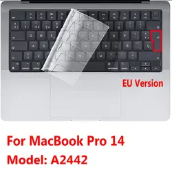 Ultra Thin Dustproof TPU Keyboard Protector for MacBook Pro 14 & 16 Inch (2021) (1)