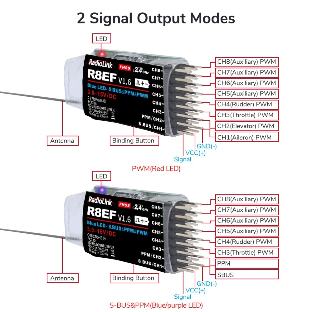 Récepteur Radiolink R8EF 2.4G 8 canaux SBUS PPM PWM pour RC