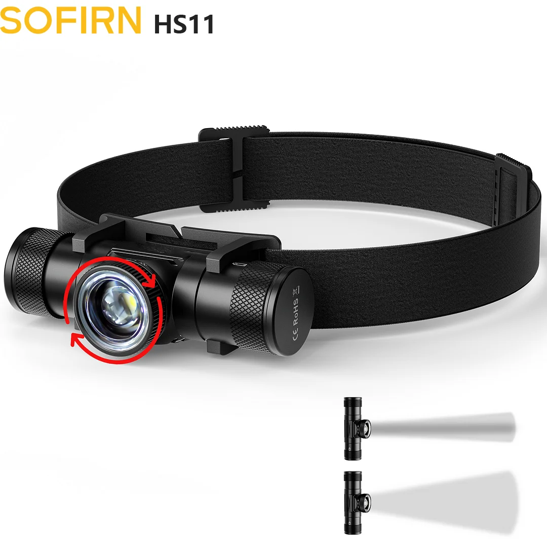 Head Swivel Zoom Headlamp LED Rechargeable Headlight 6000K for Camping head flashlight cob headlamp