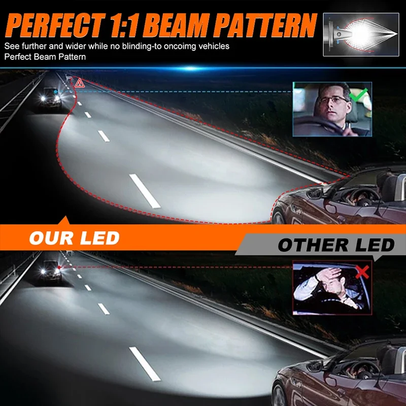 오스람 360 LED 자동차 헤드라이트 H7 H4 H1 LED 전구 자동차 램프 HIR2 9012 H8 H11 HB3 HB4 9005 9006 안개등 60W/페어 CANbus 에러 프리