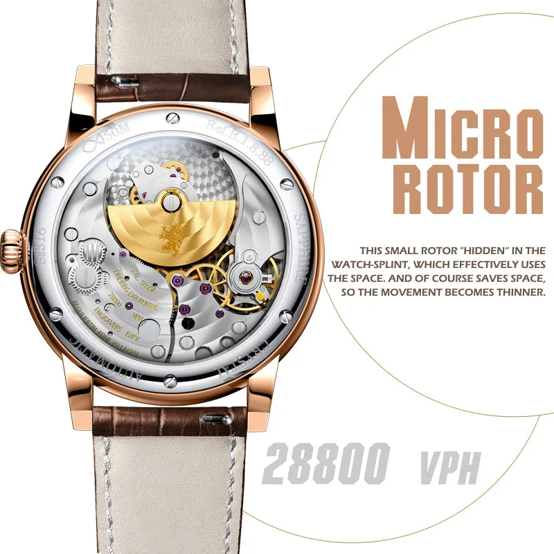 Switzerland LOBINNI Luxury Brand Micro-Rotor Automatic Mechanical