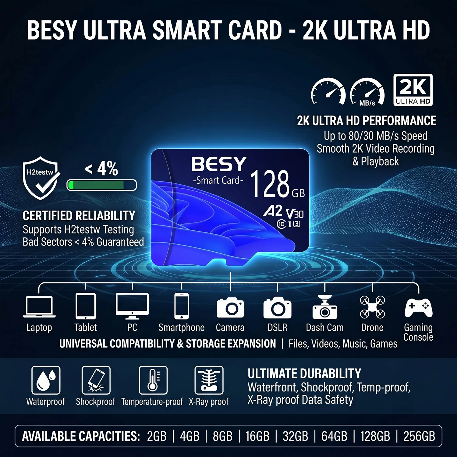 V30 A2 새로운 스타일 128GB 메모리 TF 카드 64GB 미니 SD 카드 용량 32GB U3 256GB 마이크로 TF/SD 32GB Class10 카드 256GB
