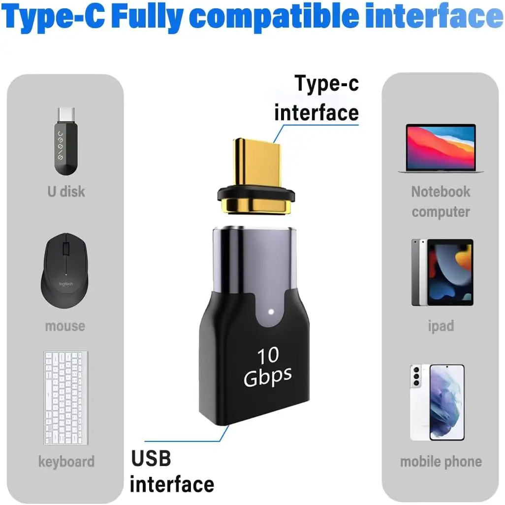 USB3.0-C타입 마그네틱 어댑터, USB C타입 수-USB 3.0 A 타입 암 스트레이트 10gbps 데이터 어댑터