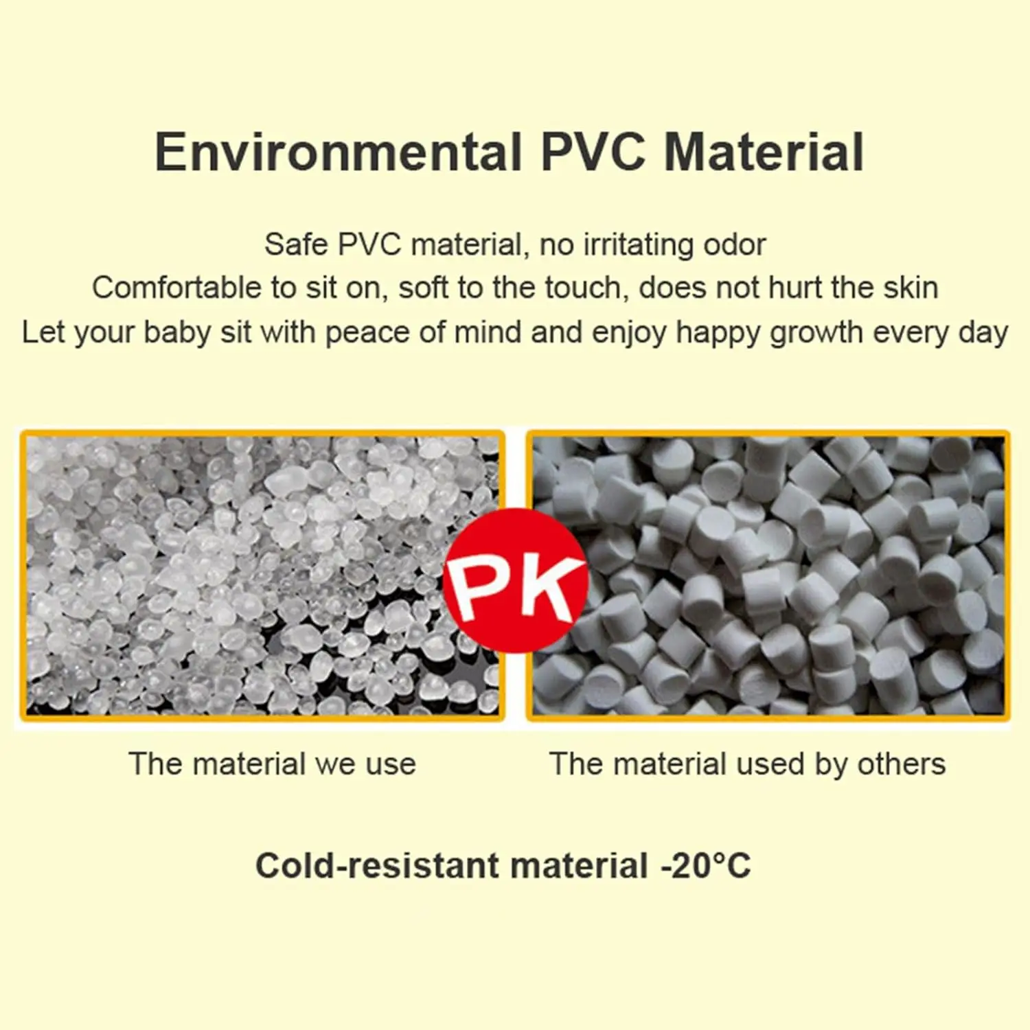 6-36 Months Baby Seat Multifunctional Inflatable Seat Bathroom Sofa Baby Eating Chair Feeding Bathing Stool Baby Toddler Chair - Image 3