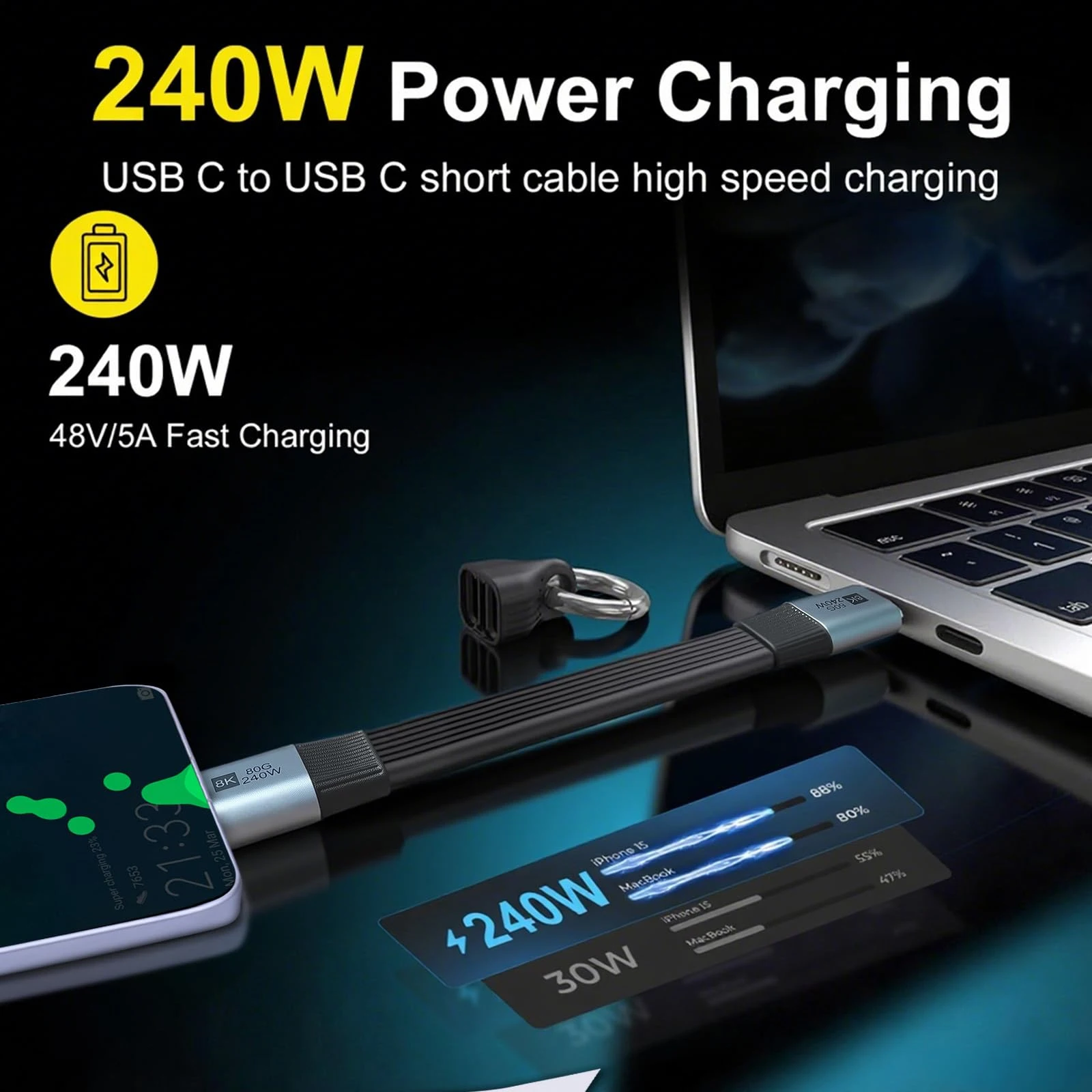Compact USB-C Fast Charging Cable – 240W Power, 80Gbps Data Transfer, 8K Video Display, Thunderbolt Support, Built-in Keychain