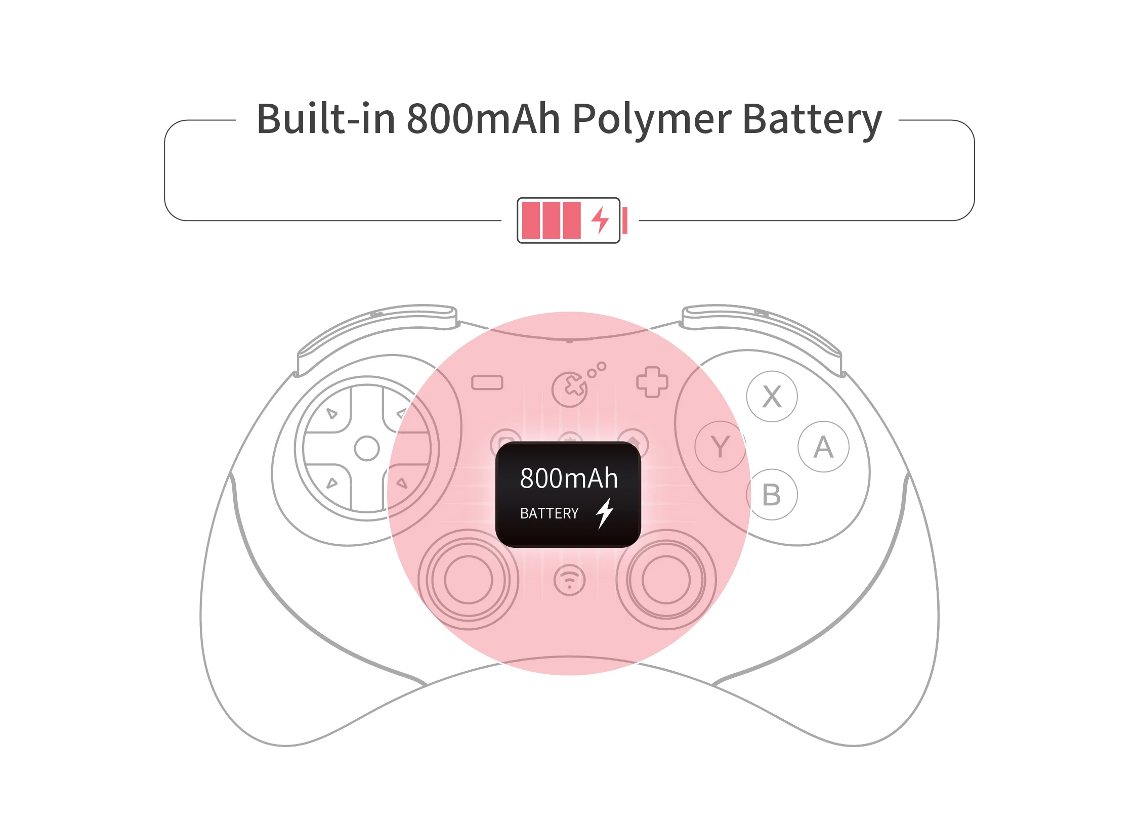 GuliKit Elves 2 Controller Hall Gaming-Controller für Switch, Windows, iOS & Android ROT / SCHWARZ Bluetooth-Gamepad – Detail 16