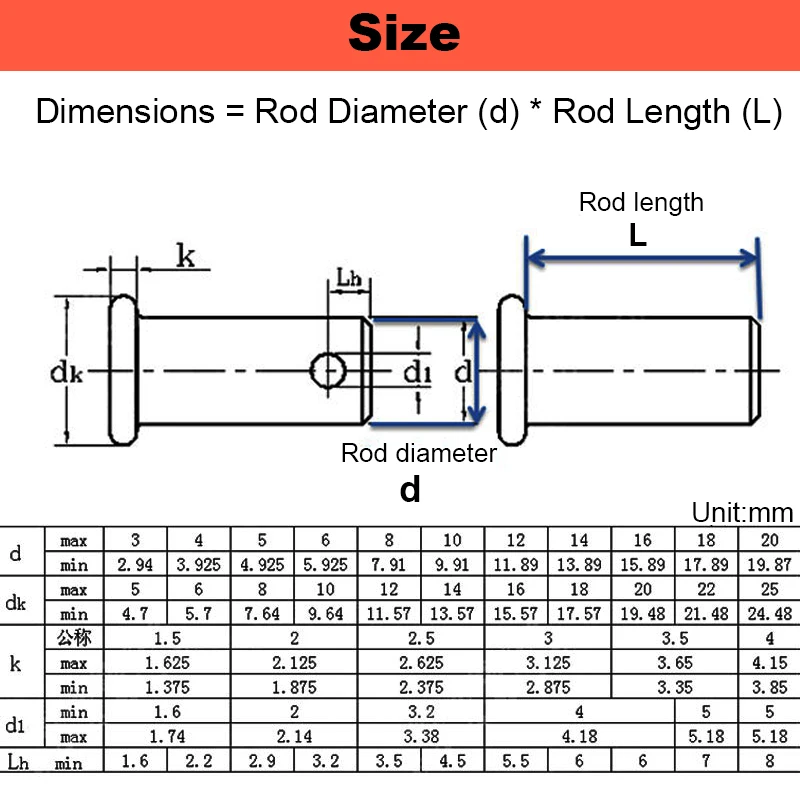 304 Stainless Steel Hole Pin Shaft Cotter Pin Set M3M4M5 M6 M8~M20 GB882, cylindrical locating dowel pin,stainless steel ball lock pins