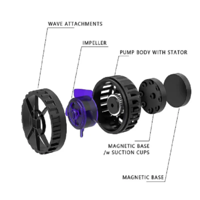 ZKSJ Third generation Mini Slim 2000 Slim 3000 Mini Aquarium Wave Maker Circulation Pump 3 Wave Patterns No control program 6