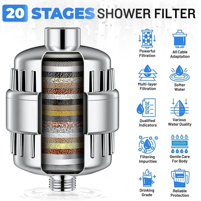 20-Stage Showerhead Filter Water Filter Shower For Hard Water Shower With 2 Replaceable Cartridges