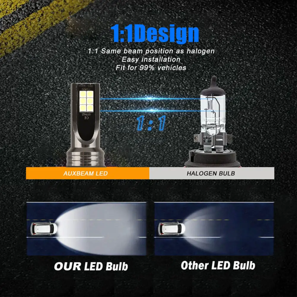 9005 Hb3 9145 Led Headlight Kit High-Low Beam Fog Lamp Bulb 6000k 360-Degree Lighting Headlamp Parts Car Headlight Bulbs 2pcs led lights led bulbs led headlights led car lights led car headlights car headlamps