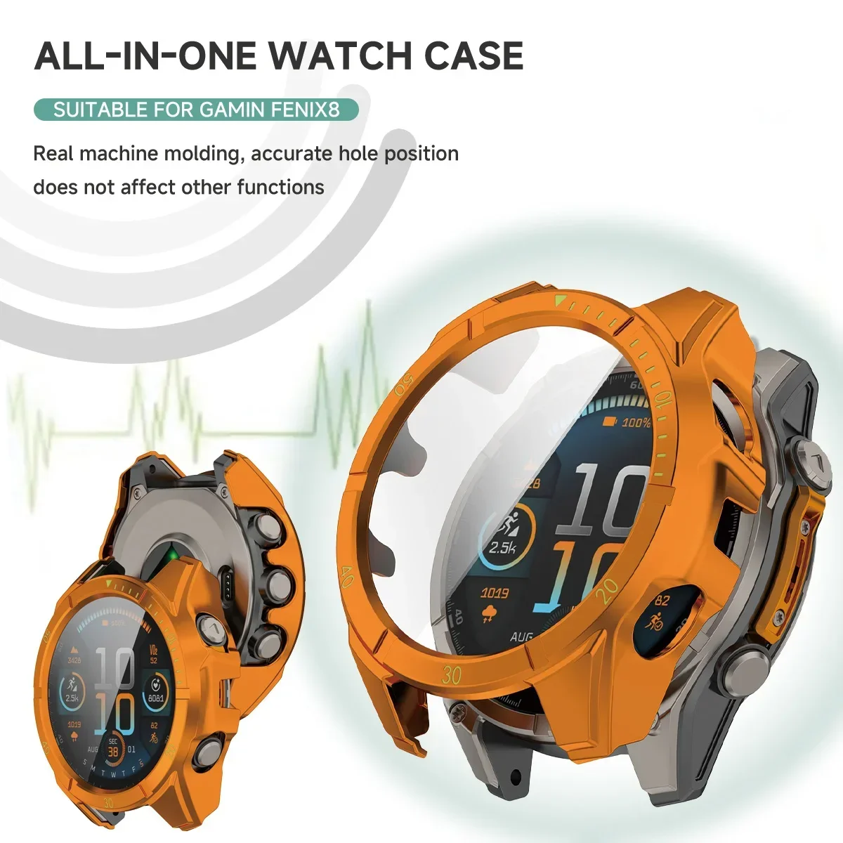 Durable Anti-Scratch Screen Protector & Bumper Case
