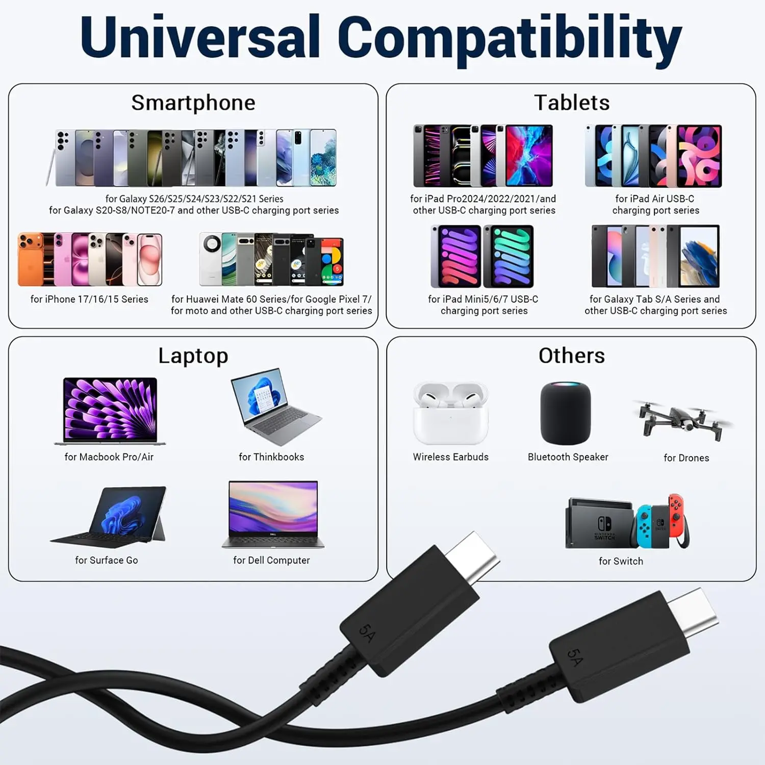 รูปสินค้า สายชาร์จ USB-C ชาร์จเร็ว 5A 45W สำหรับสมาร์ทโฟนหลายรุ่น