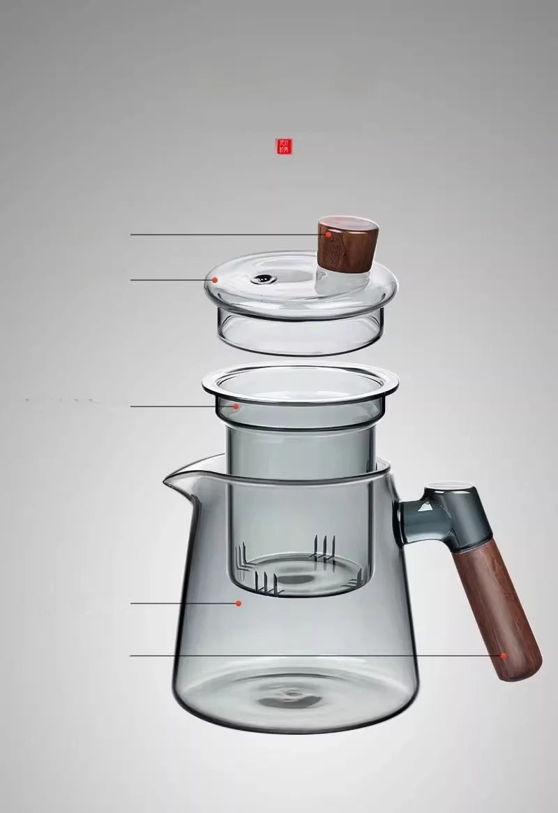 Description Picture 2 of itemGIANXI Coffee Pot Family Glass Teapot Set Transparent Glass Teacup Kung Fu Small Teacup Pyrex Glass Tea Set Flower Teapot