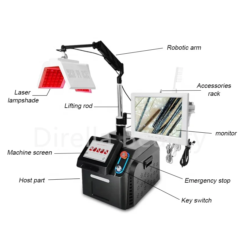 Рисунок 3 - Портативный Аппарат для роста волос