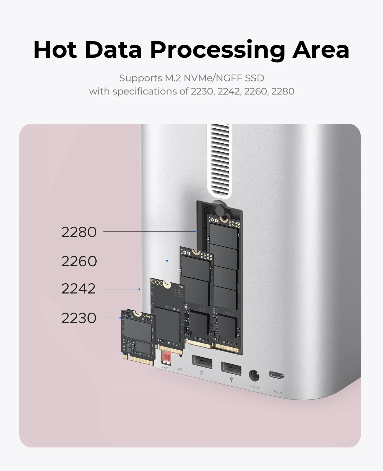 ORICO MiniTower Mac Mini M4 ドック M.2 SSD 3.5 インチ ハード