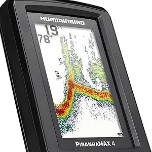PirhanaMax4 Display