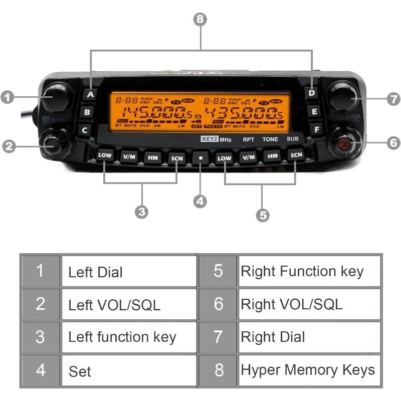 1024 Dcs Codes Amateur Radio A+B Dual Band Mobile Transceiver Vehicle Radio 50W, Tyt TH-9800 Plus 50 Ctcss Tones 3