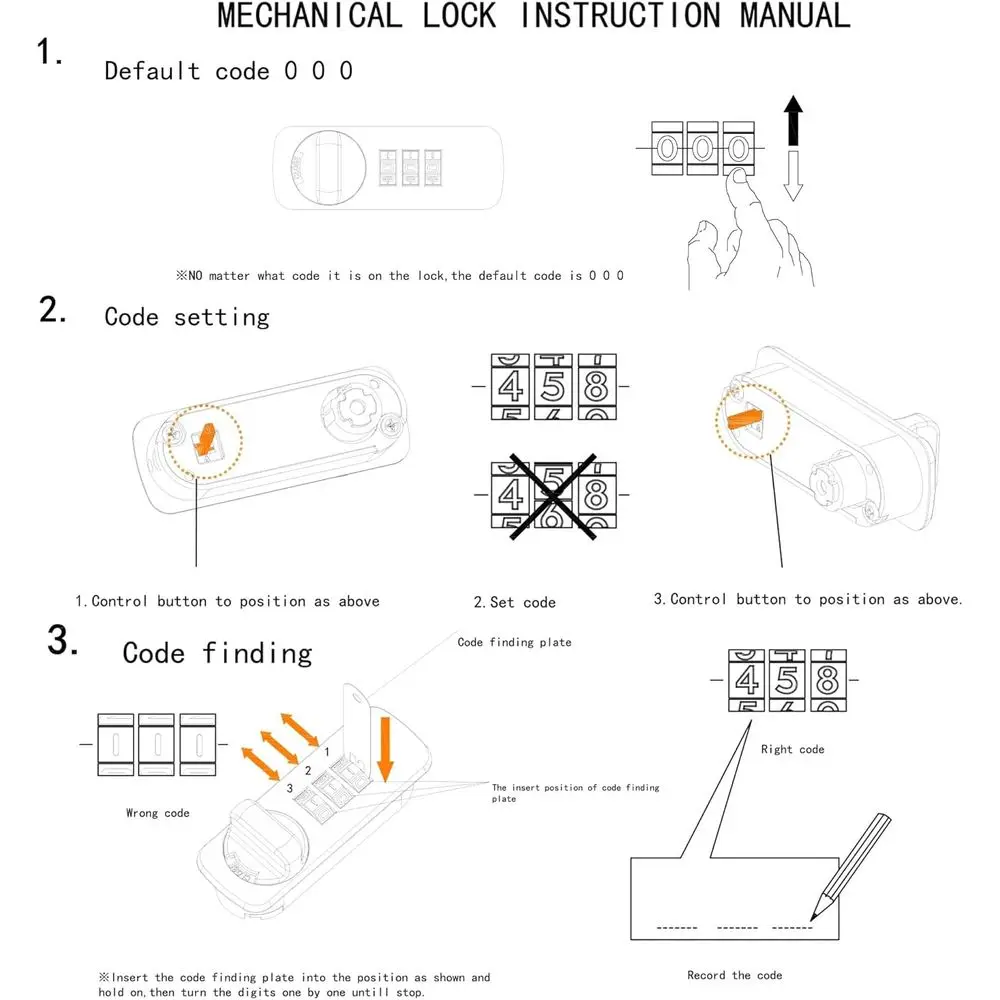 description