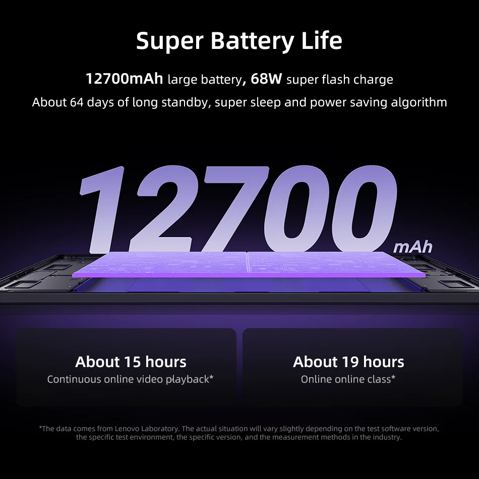 레노버 리전 Y900 13인치 4K 144Hz 디스플레이 16GB 512GB 퀄컴 스냅드래곤 8 엘리트 TB522FU 와이파이 12700mAh 배터리 안드로이드 태블릿