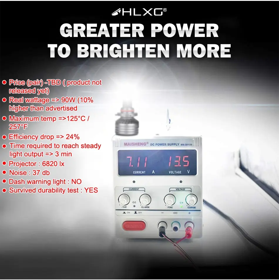 Kit 2 Phares LED H7 6000K Blanc - 2000W/300 000LM (équivalent) - Puissant - IP68 - Marque Artudatech
