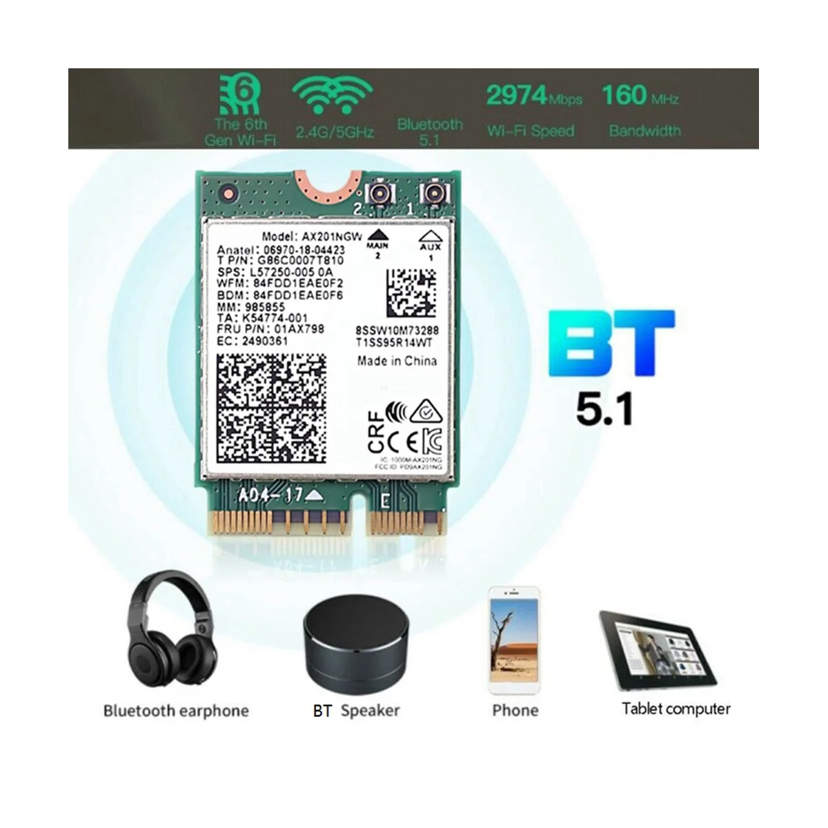 

AX201NGW Wi-Fi карта с двойной антенной 2,4 ГГц + 5 ГГц Wi-Fi 6 3000 Мбит/с M.2 CNVio2 Bluetooth 5,1 WiFi адаптер для Win10