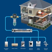 เครื่องกําจัดตะกรันน้ําทั้งบ้านระบบยับยั้งเครื่องป้องกันการกัดกร่อนของตะกรอนและเครื่องกรองน้ํากระด้าง 6