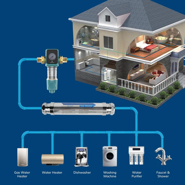 เครื่องกําจัดตะกรันน้ําทั้งบ้านระบบยับยั้งเครื่องป้องกันการกัดกร่อนของตะกรอนและเครื่องกรองน้ํากระด้าง 6
