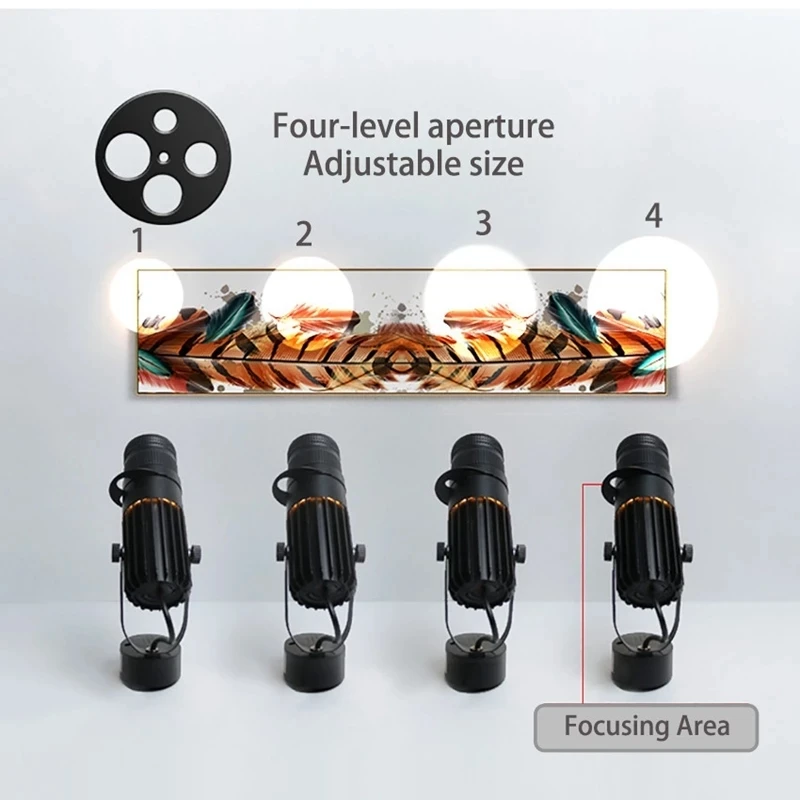 Einstellbarer Fokus LED Track Licht Projektion 3W/7W/10W/15W/20W 