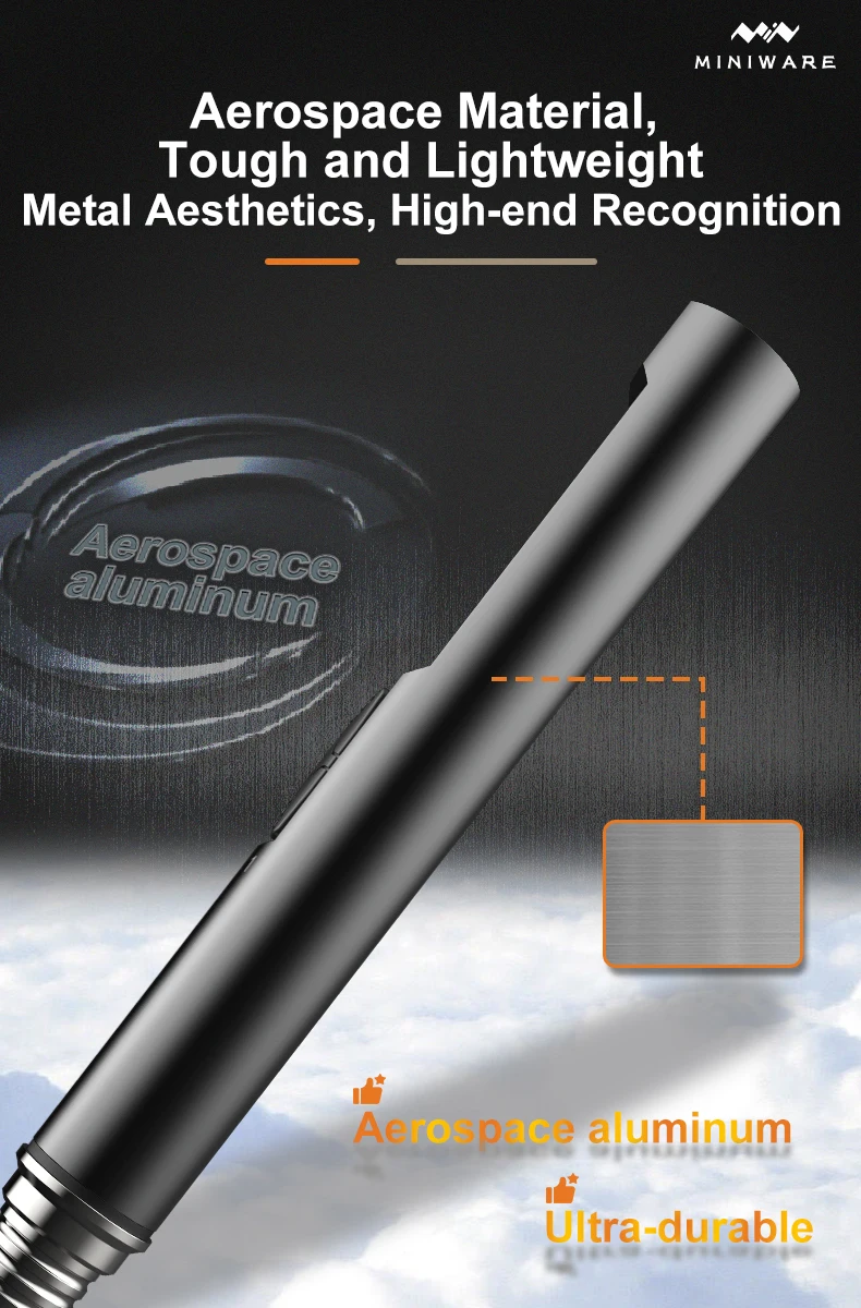 Original TS21 Soldering Iron Portable PD 100W 100-450℃ Adjustable Temperature Pr