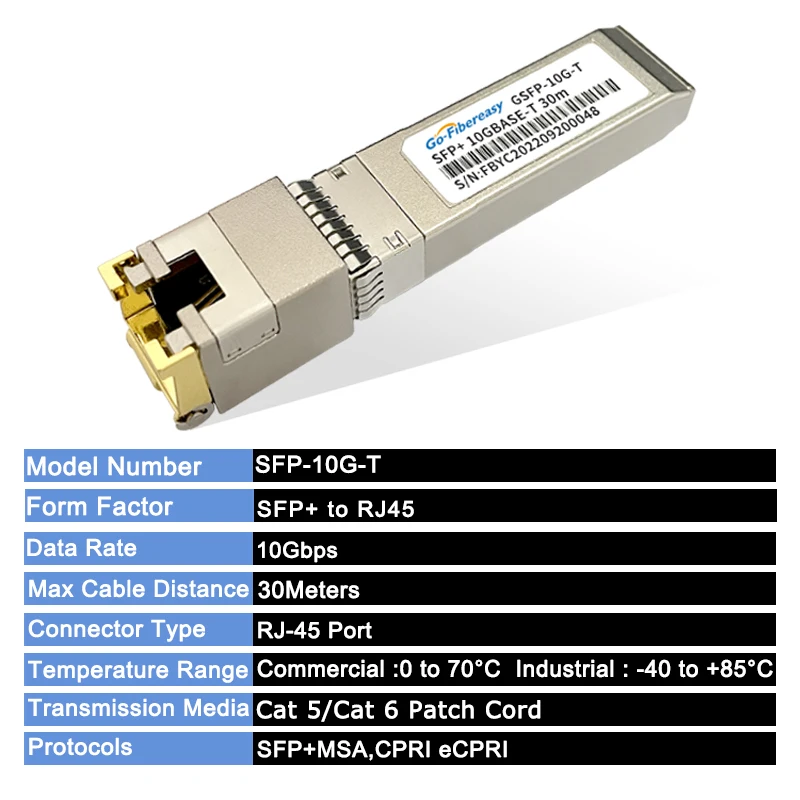 【2個】10GBASE-T 10G SFP+RJ45モジュール Amazon.co.jp: 2 Pack 10GBASE-T SFP+ Module 1.25/2.5/5/10G