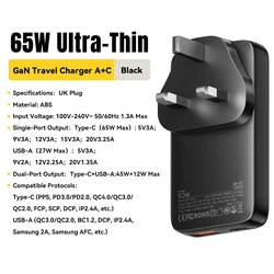 65W GaN USB - C Fast Charger with PD3.0 and QC4.0 Technology - UK Grey Charger (Grey)
