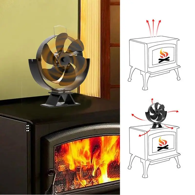 Heat Powered Fan Sturdy Hot Air Stove Fans Fireplace for Home 360 Degree Rotatable Heat Circulation Stove Fan for Wood Log