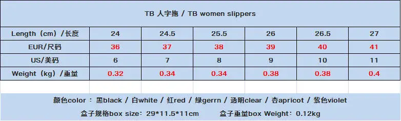 2022 New Style Crystal Summer Jelly Shoes Woman Home Slippers Custom Fashion Designer Flip Flops Slides