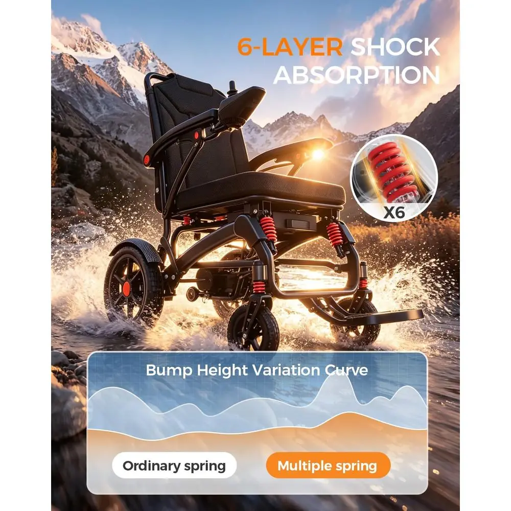All-Terrain Electric Wheelchair 6