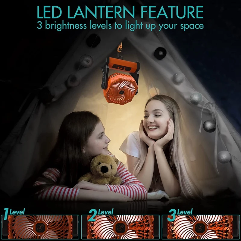 ķ  LED , 10000Mah ߿ Ʈ ,   ũ, 270  ǹ 4 ӵ, ķ  ۾  