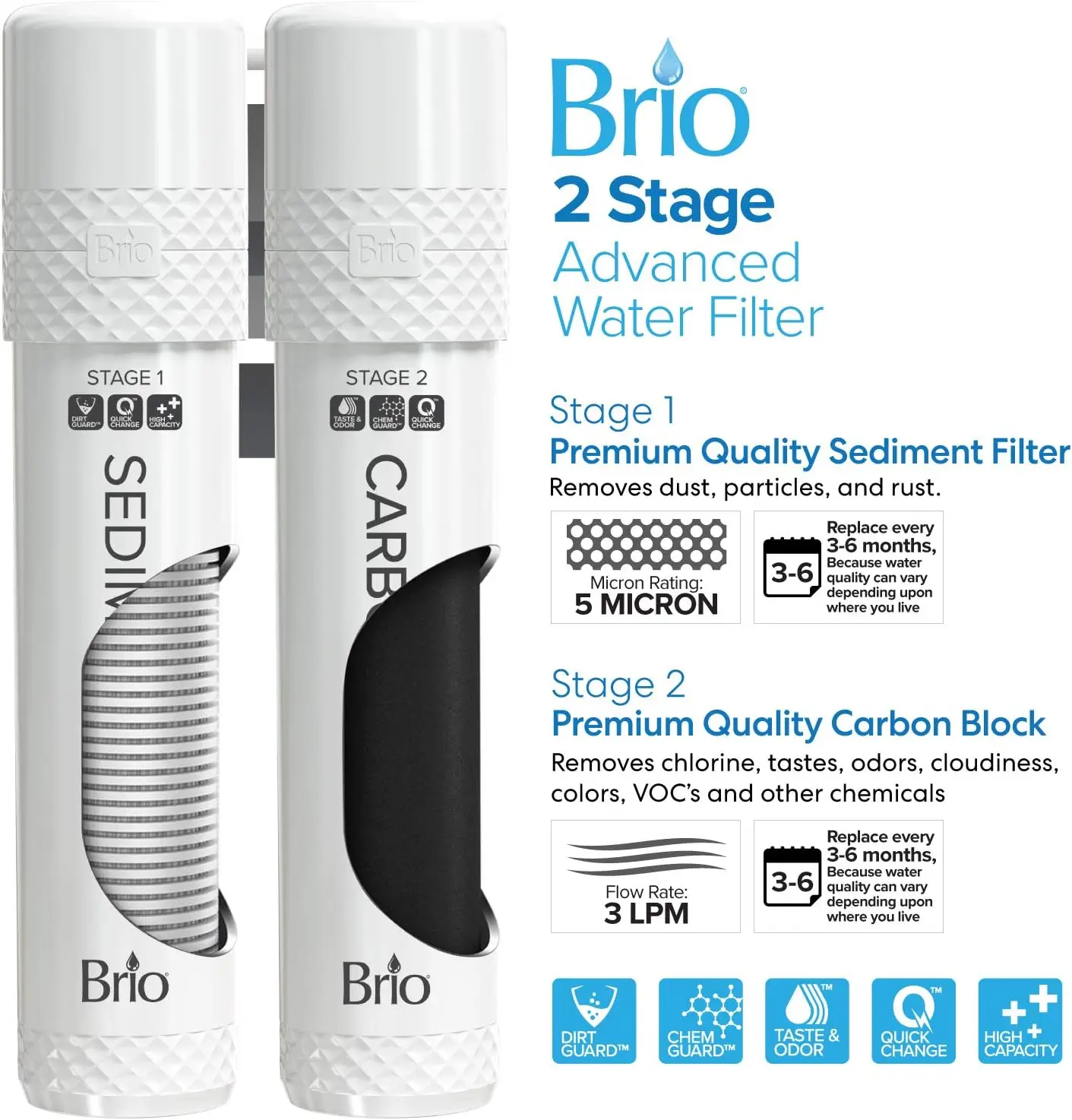 Self Cleaning  Water Cooler Dispenser with Filtration - Hot Cold and Room Temperature Water. Free 4