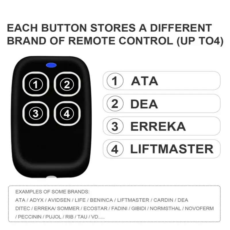 286MHz-868MHz Multi-Frequency Garage Door Remote Control Duplicator