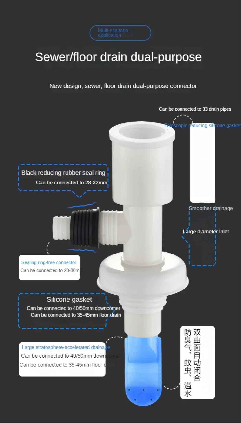 roupa PVC T de esgoto Conector de