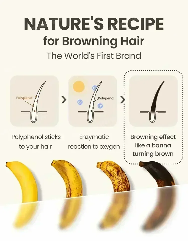 White hair killer, remove gray hair and restore natural color in 7 days