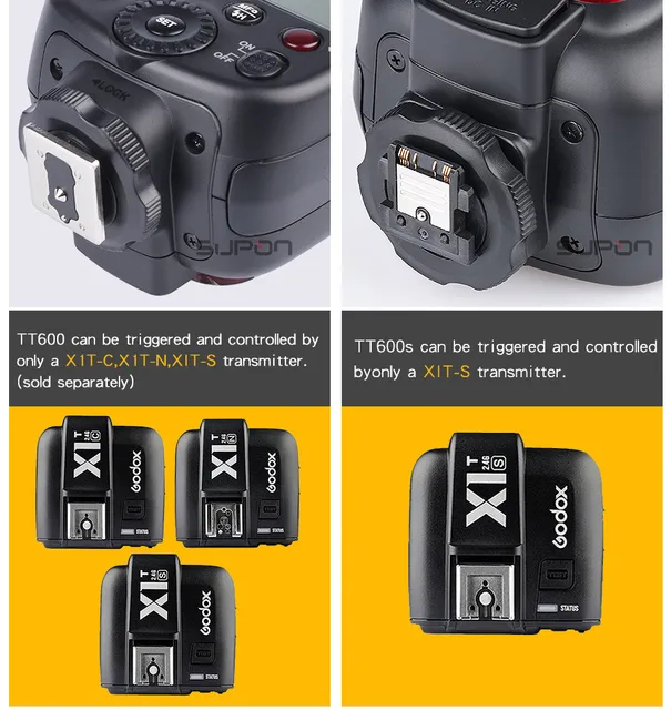 Godox-トリガーシステムを内蔵したtt600ワイヤレスフラッシュ Godox-トリガーシステムを内蔵したtt600ワイヤレスフラッシュ
